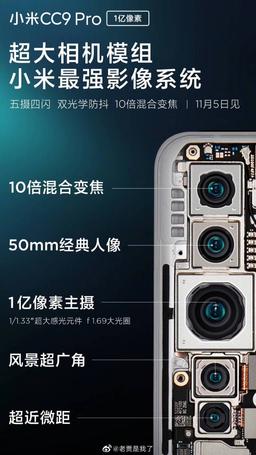 Все пять модулей камеры Xiaomi CC9 Pro крупно на одной картинке