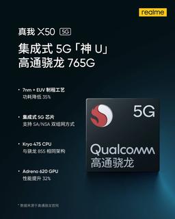 Прямой конкурент Redmi K30 5G в исполнении Realme может стать самым дешевым 5G-смартфоном