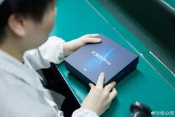 60-кратный зум получат не все версии Vivo X30
