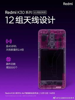 Redmi K30 получит камеру на новейшем и самом крупном датчике Sony