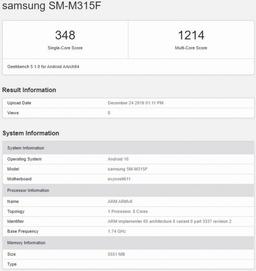 Samsung Galaxy M31 протестирован перед анонсом