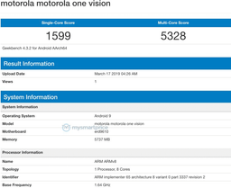Смартфон Motorola One Vision на платформе Exynos 9610 засветился в Geekbench