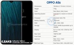Смартфон Oppo A5S получил SoC Helio P35 и емкий аккумулятор