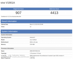 Новинка Vivo получила SoC Helio P35 и 4 ГБ ОЗУ