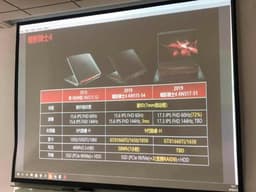 Новые утечки намекают на то, что видеокарты GeForce GTX 1650 Ti в итоге может и не быть
