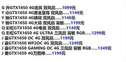 Реальная стоимость разных вариантов GeForce GTX 1650: от $165 за референс до $200 за разогнанную версию Gigabyte с тремя вентиляторами