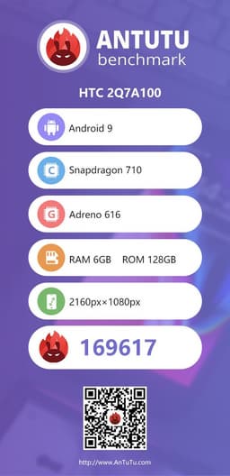 Первый за несколько месяцев смартфон HTC получит производительную платформу и дисплей Full HD+