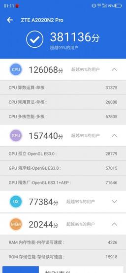 Раскрыт секрет, как ZTE Axon 10 Pro 5G стал самым быстрым смартфоном в тесте AnTuTu