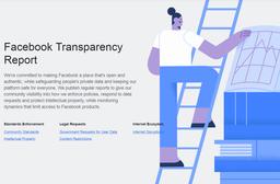 За два квартала было удалено около 2 миллиардов фальшивых аккаунтов Facebook*
