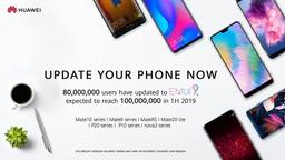 Новая прошивка EMUI 9 доступна 80 миллионам пользователей смартфонов Huawei