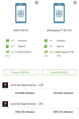 AMD Radeon RX 5500 обходит Radeon RX 570 в первом тесте