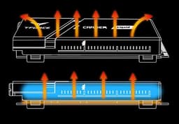 Производитель называет твердотельный накопитель T-Force Cardea Liquid первым SSD с жидкостным охлаждением