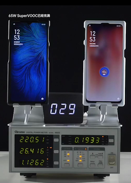 Зарядить аккумулятор емкостью 4000 мА·ч за 30 минут: Oppo показала в действии зарядку SuperVOOC мощностью 65 Вт