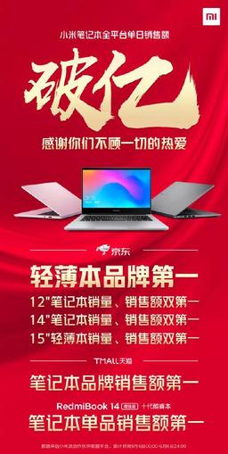 Ноутбуки RedmiBook 14 Enhanced Edition очень популярны в Китае