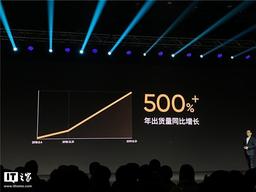 Новый рекорд на рынке смартфонов. Xiaomi и Huawei подобный рост и не снился