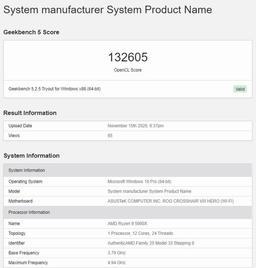 Radeon RX 6800 выступила на уровне GeForce RTX 3070 в новом тесте