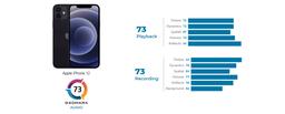 iPhone 12 проиграл iPhone XS Max, Xiaomi Mi 10 Pro и другим смартфонам в новом тесте звуковой системы