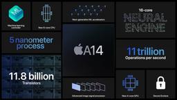 Насколько новенькие iPhone 12 производительнее предшественников: свежий рейтинг Antutu самых быстрых iPhone и iPad