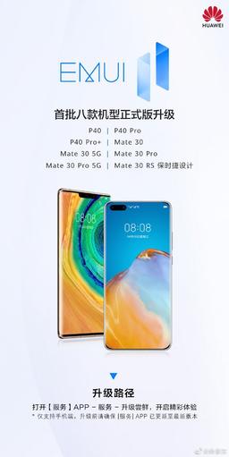 Восемь смартфонов Huawei получили финальную версию EMUI 11. Это модели линеек Mate 30 и P40