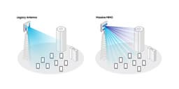 Компания Samsung рассказала, как планирует развивать технологию Massive MIMO