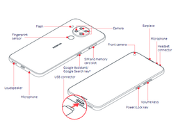 Nokia 5.4 готова к выходу. Изображения из базы данных Федеральной комиссии по связи США