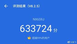 Самый быстрый смартфон планеты набирает свыше 630 000 баллов в AnTuTu. Что это за модель?