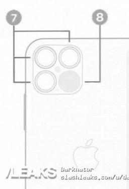 Так выглядит камера iPhone 12. Опубликовано новое изображение