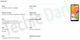 Недорогой смартфон Samsung Galaxy M01 радует своими характеристиками