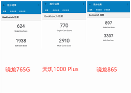MediaTek Dimensity 1000 Plus практически не уступает в производительности Snapdragon 865
