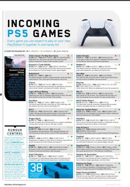 PlayStation 5 точно получит эти 38 игр