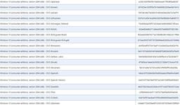 Долгожданное крупное обновление Windows 10 уже доступно для загрузки