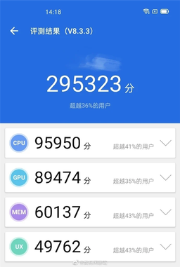 Redmi Note 10 и Redmi Note 10 Pro уже на подходе. Они окажутся мощнее Redmi Note 9 Pro