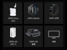Компанию очень дешевым телевизорам Realme Smart TV составят модели Oppo