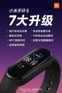 7 улучшений Xiaomi Mi Band 5