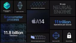 Представлен iPad Air 4 — c дизайном iPad Pro, портом USB-C, поддержкой быстрой зарядки и боковым сканером отпечатков