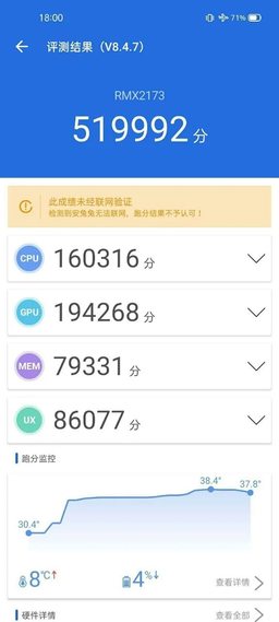 Недорогой Realme Q2 очень достойно показал себя в первом тесте
