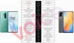 Какой смысл в OnePlus 8T, если есть OnePlus 8 Pro?