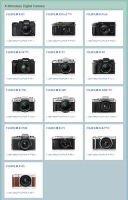 Появились предварительные характеристики беззеркальной камеры Fujifilm X-S10