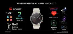 Huawei представила свои самые дорогие и роскошные умные часы 