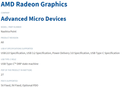 Navi 21 по-новому. AMD готовит 3D-карту Radeon RX 6800 ES