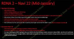 AMD Radeon RX 6700 XT уничтожит GeForce RTX 3060 и даже может обойти по производительности RTX 3060 Ti