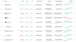 Bitcoin отметил Новый год подорожанием до 29 000 долларов
