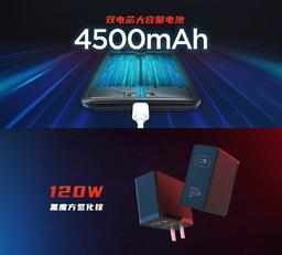 Зарядное устройство в комплекте теперь выдают за особенность смартфона. Red Magic 6 получит адаптер мощностью 120 Вт