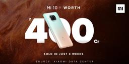 Недорогой Xiaomi Mi 10i оказался настоящим хитом. За три недели — продаж на 55 млн долларов