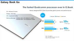 14-дюймовый ноутбук Samsung Galaxy Book Go на платформе Qualcomm выйдет в мае