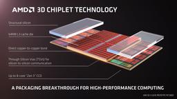 AMD может использовать название 3D Infinity Cache для «вертикального 3D-кеша»