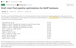 Intel подтвердила графический процессор DG2-448, который обеспечит производительность на уровне GeForce RTX 3070 (GA104)