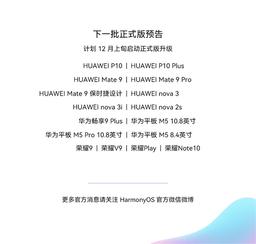 Большое обновление для пятилетних флагманов Huawei. Фирменный заменитель Android выходит для Huawei Mate 9, P10, nova 3, Honor 9 и Honor Note 10