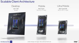 В Сети засветились Core i7-1260P и первый Alder Lake-M