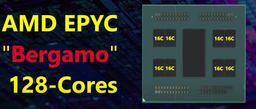 Следующий большой этап противостояния AMD и Intel. AMD тоже готовит гетерогенные процессоры, но с другим подходом